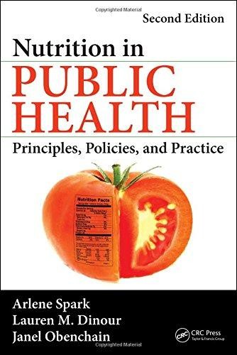 Nutrition in public health