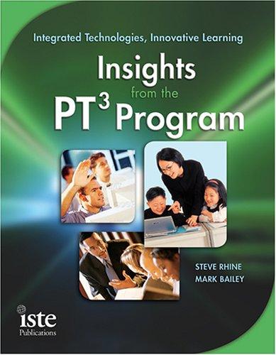 Integrated Technologies, Innovative Learning