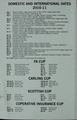 Nationwide football annual 2010-2011
