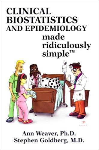 Clinical Biostatistics and Epidemiology Made Ridiculously Simple