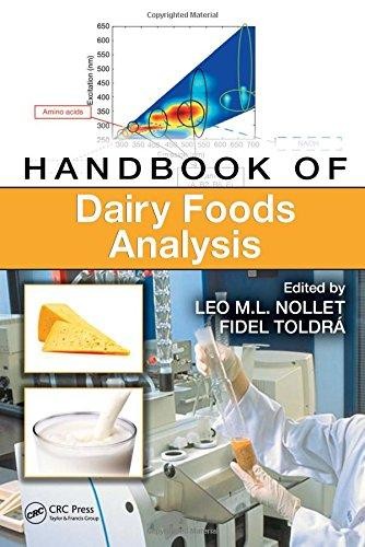 Handbook of Dairy Foods Analysis