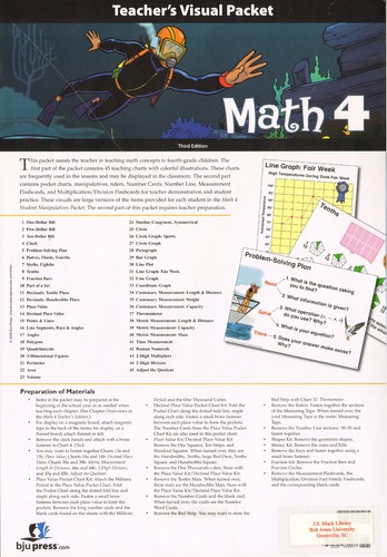 Math 4 Teacher's Visual Packet
