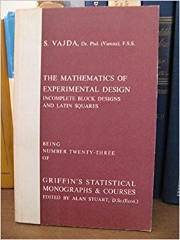 The Mathematics of Experimental Design