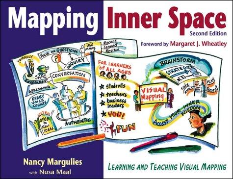 Mapping inner space