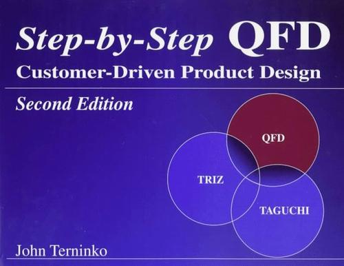 Step by Step Qfd