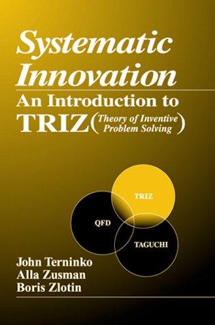 Systematic Innovation