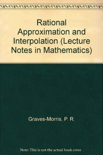 Rational Approximation and Interpolation