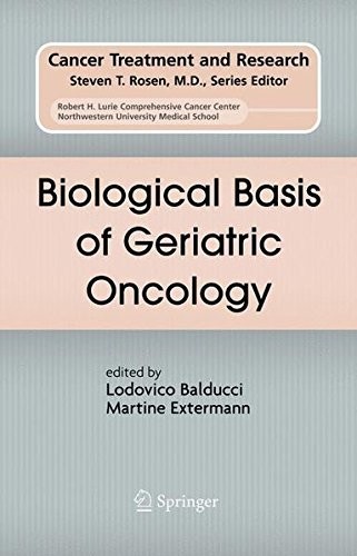 Biological Basis of Geriatric Oncology