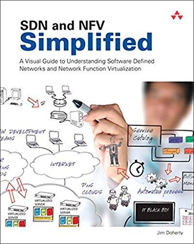 SDN and NFV Simplified: A Visual Guide to Understanding Software Defined Networks and Network Function Virtualization