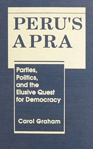 Peru's APRA