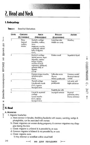 Pathophysiology for the Boards and Wards