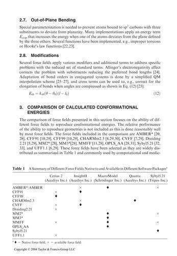 Computational Medicinal Chemistry for Drug Discovery