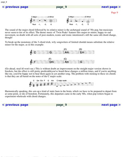 Inside the music