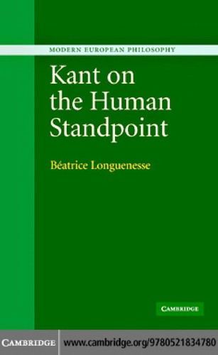 Kant on the Human Standpoint