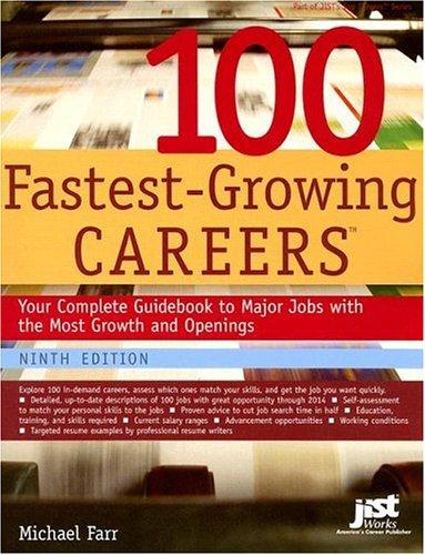 100 Fastest-Growing Careers