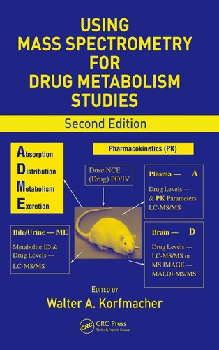 Using mass spectrometry for drug metabolism studies