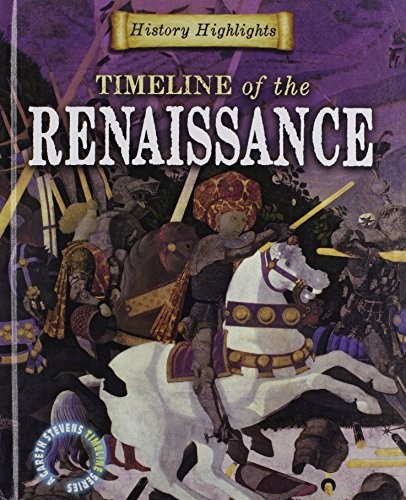 Timeline of the Renaissance