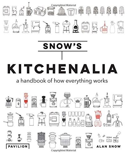 Kitchenalia