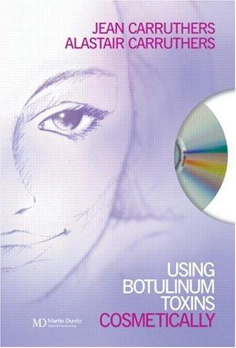 Using Botulinum Toxins Cosmetically