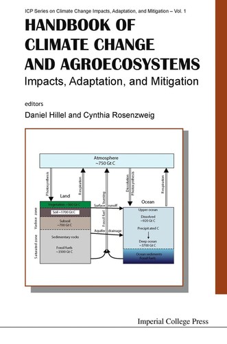 Handbook of Climate Change and Agroecosystems