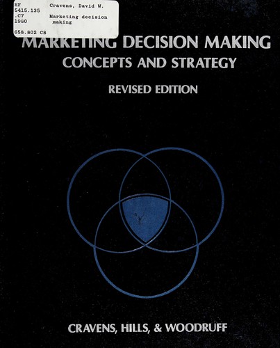 Marketing Decision Making