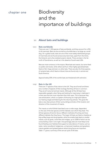 Biodiversity for low and zero carbon buildings