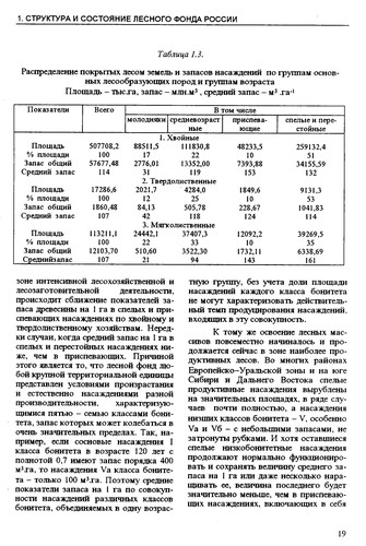 Ecological Problems of Carbon Dioxide Absorption Due to Reforestation and Afforestation in Russia