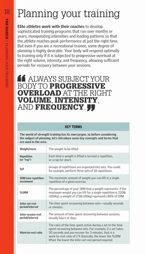 Essential Strength Training Skills