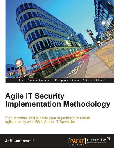 Agile IT Security Implementation Methodology