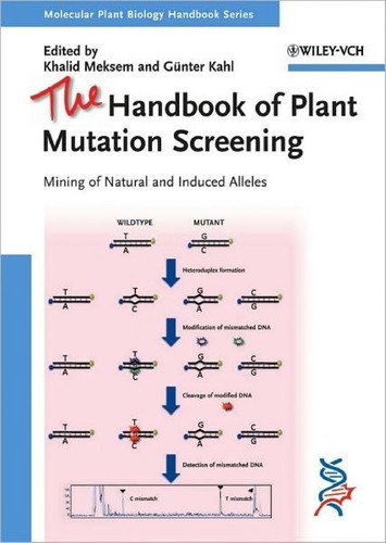 The handbook of plant mutation screening