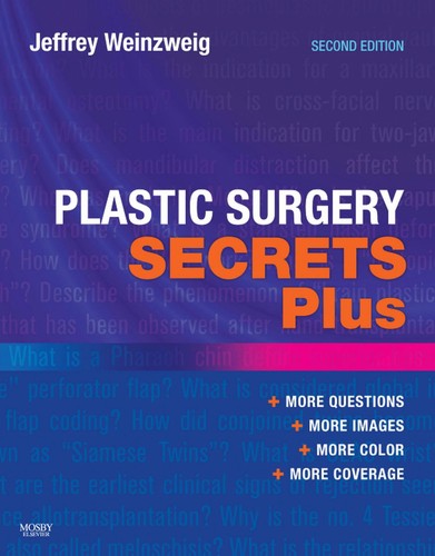 Plastic Surgery Secrets