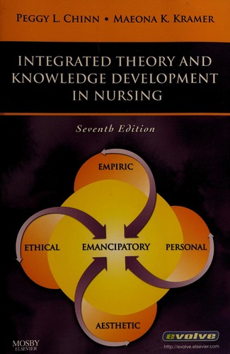 Integrated Theory and Knowledge Development in Nursing