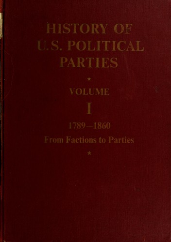 History of U.S. Political Parties