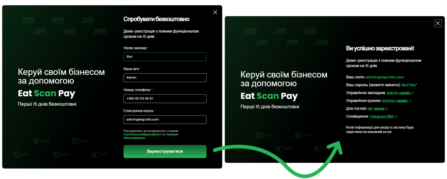 Приклад успішної, безкоштовної реєстрації закладу з онлайн QR-меню та іншими інструментами для HoReCa Приклад успішної, безкоштовної реєстрації онлайн QR меню та інших HoReCa інструментів