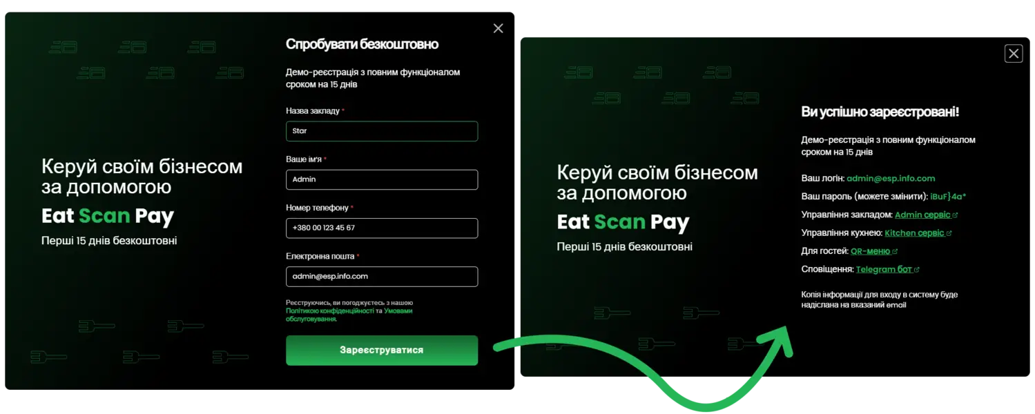 Пример успешной, бесплатной регистрации заведения с онлайн QR-меню и другими инструментами для HoReCa Пример успешной, бесплатной регистрации онлайн QR меню и других HoReCa инструментов