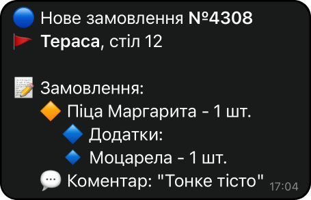 Приклад нотифікації про нове замовлення в закладі в телеграм боті Нотифікація про нове замовлення в telegram bot