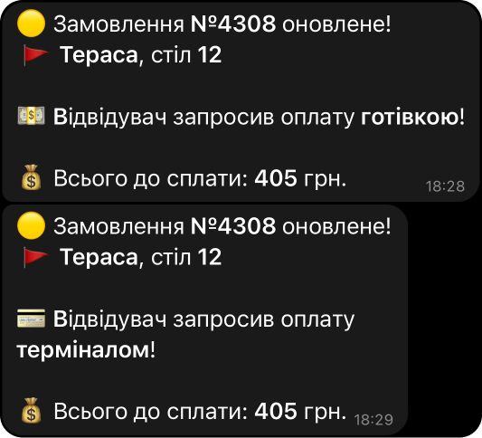 Користувач запросив оплату онлайн замовлення в QR меню. Офіціанта та адміністратор закладу отримали повідомлення з номером замовлення та іншими деталями. Офіціант, адміністратор ресторану отримують нотифікацію про бажання відвідувачем оплатити замовлення в безконтактному меню.