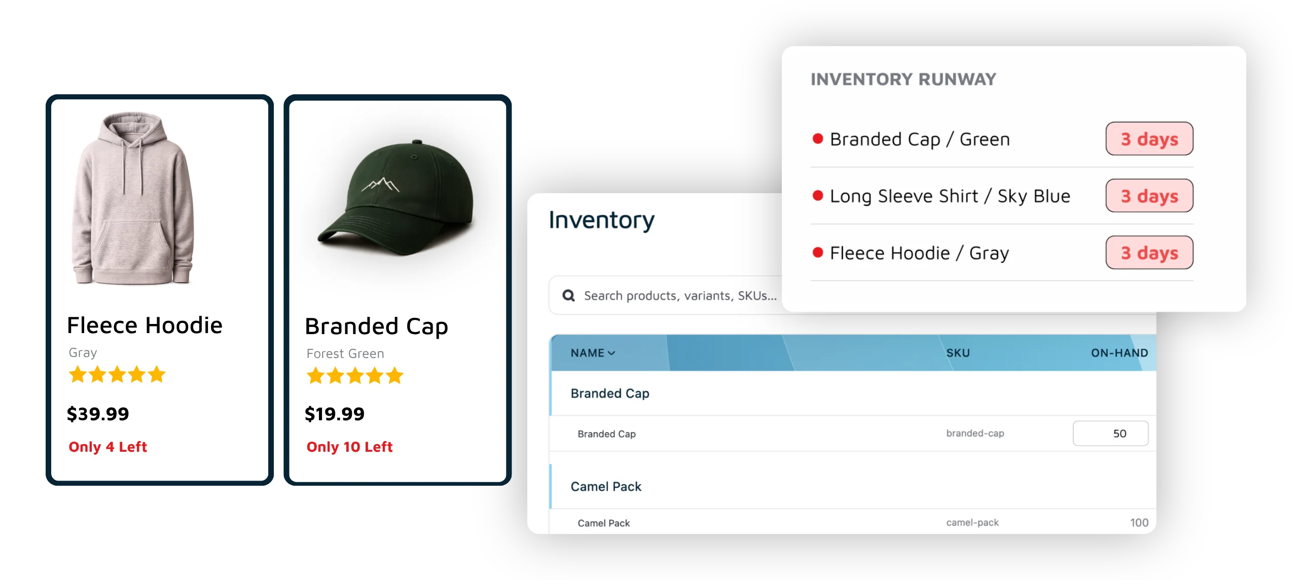 Automate and forecast inventory accurately