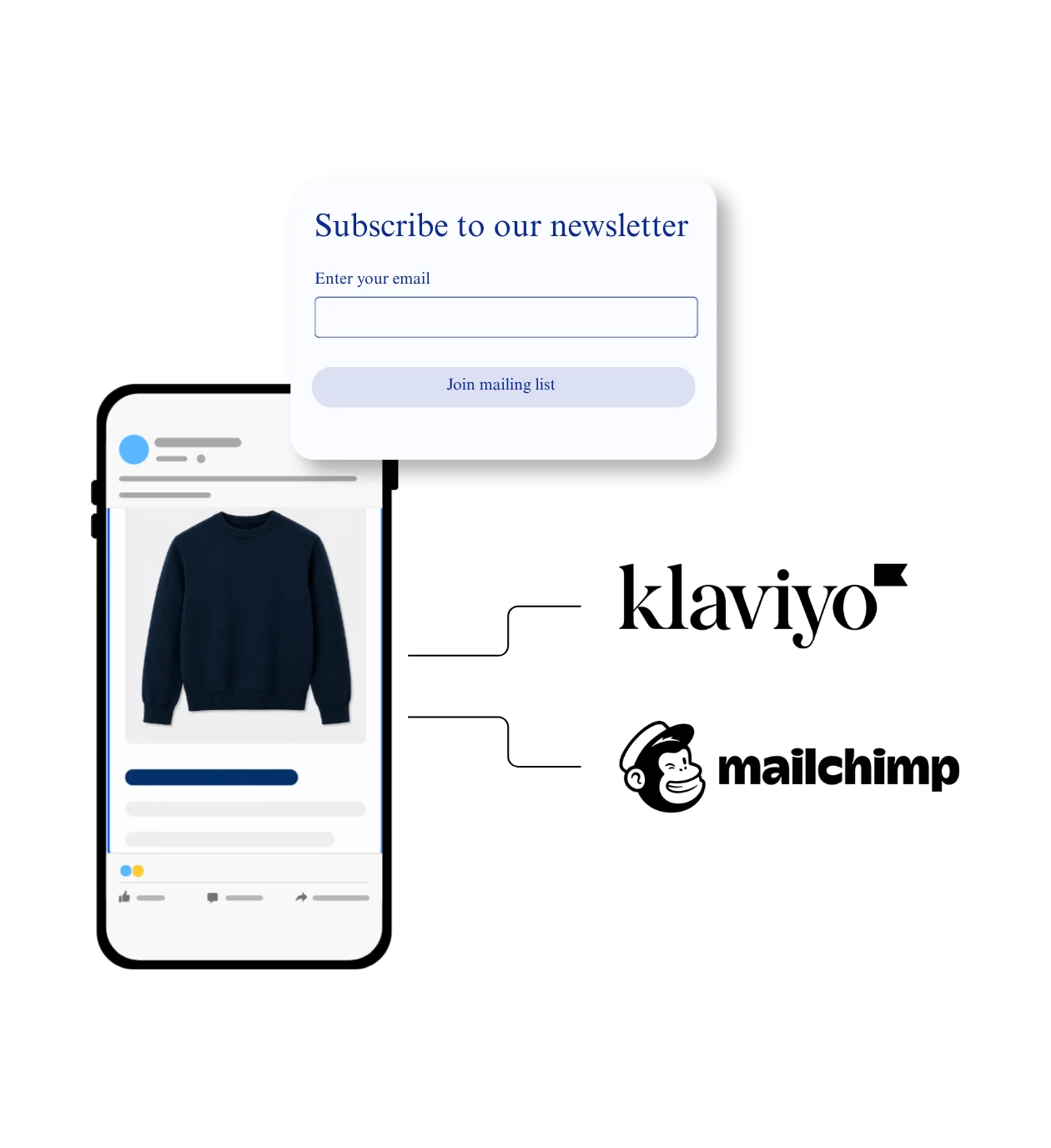 Connect with customers