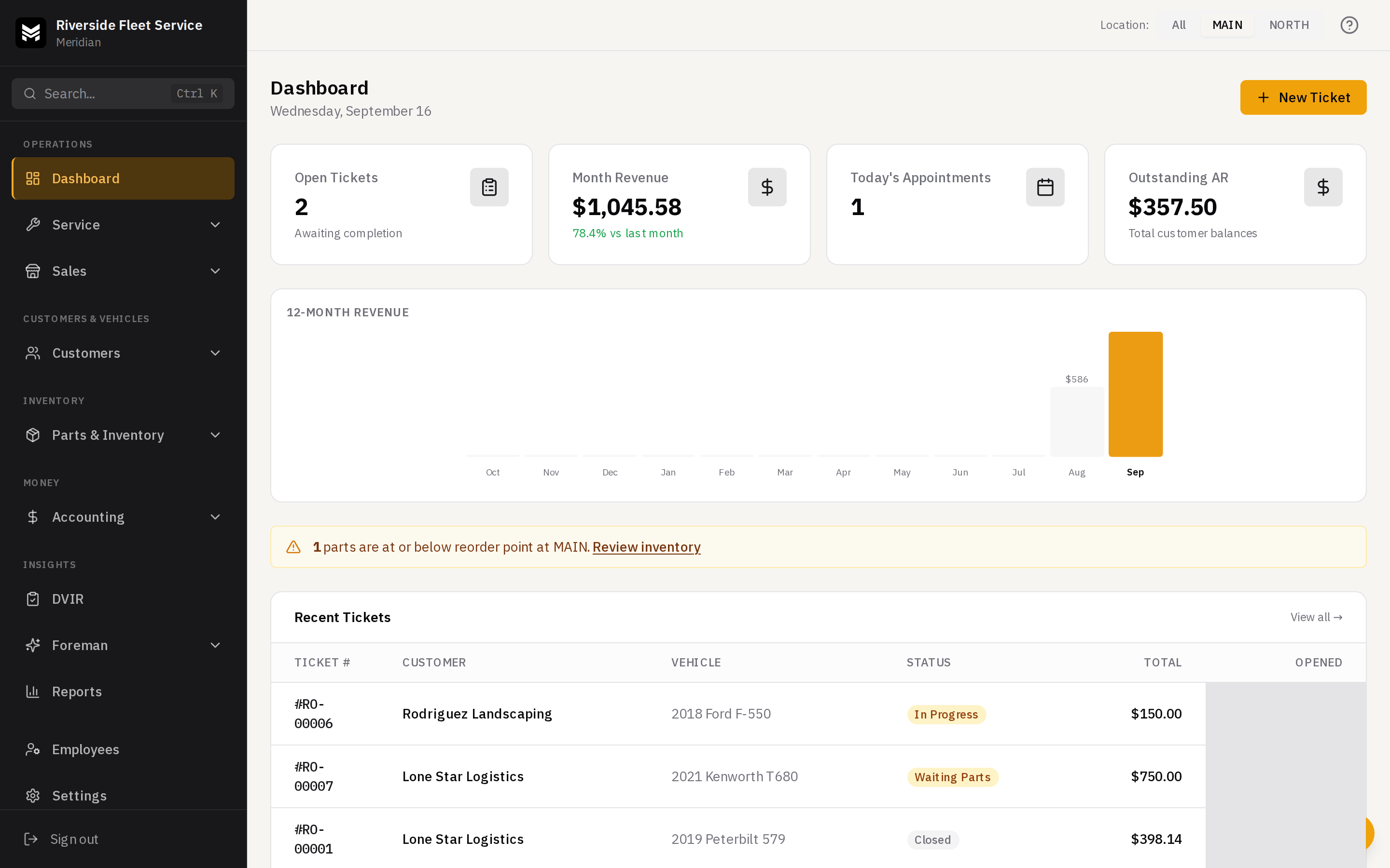 The Meridian dashboard with Open Orders, Month Revenue, Today's Appointments, and Outstanding AR cards above the 12-month revenue bar chart