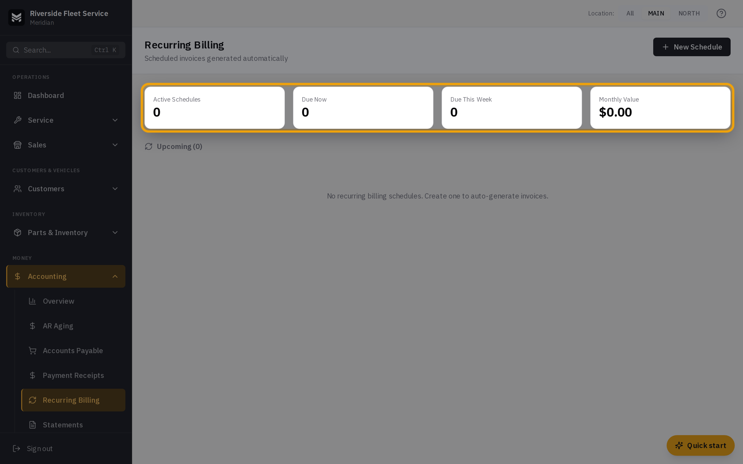 The Recurring Billing page with Active Schedules, Due Now, Due This Week, and Monthly Value cards and the Due Now and Upcoming schedule lists