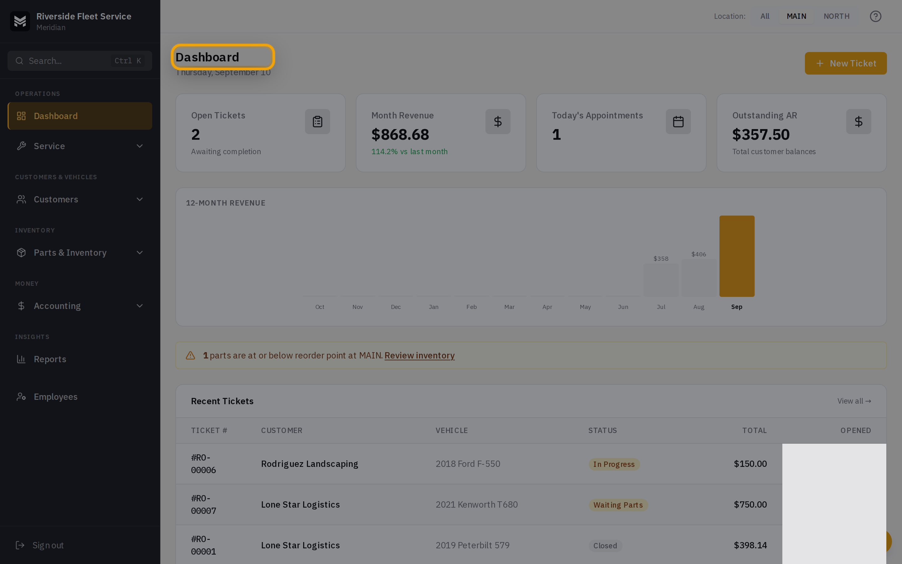 The Polish today's stories dashboard card listing line-item descriptions with checkboxes and a Polish 3 stories button