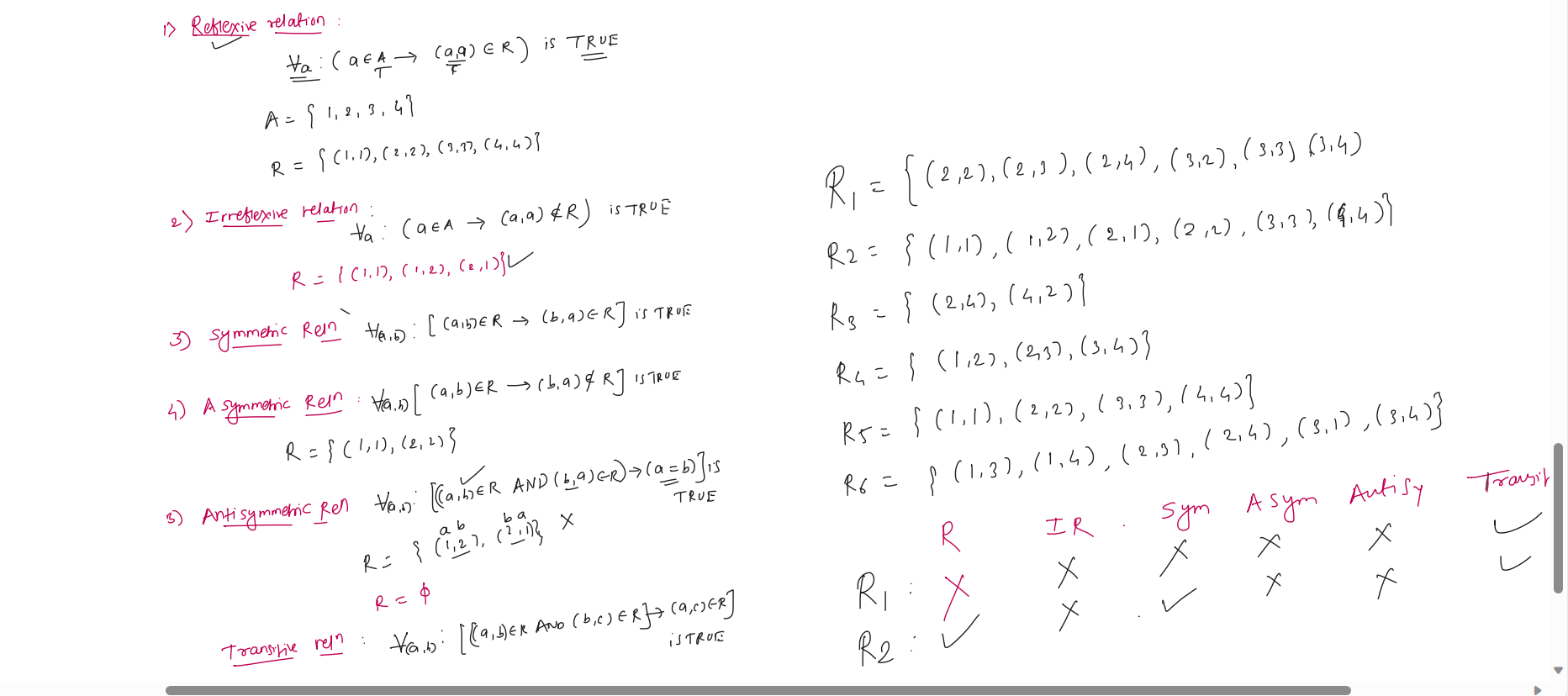 [ld Roltegpe ~eloben
Mo (ach— (ag) eR) is TRVE
= + =
IE esau
Q= (on, cra, Om Cd
oN Trrefopne relabe
’ Se ie (oer = (ai) €R) 1STRE g, - [men ), (2m), (32), (3%) (hy)
R= enn, Cnn, Gal
- ga= § (ry, (02), (20, (2,0, (3) (gu)
3 syreene RUD Hypo LO (are R] if TRIE
’ ko LEER poses Re = T(2 (4.2)
4) A Sgrorobne gel” op] CoRR 20TH] 15 TRE = | Clas, (29,000)
c 1,0, (er
Refct Sy Pe Le, Gr, (0, (00)
a la p(pmed?(azh fis .
© prtisgresic £9) Yon La * =o ge = | ay gh Las (0 REIS)
10)
Le 3 (a [@5A : }
pod gre OO pgm AEN
rR
rape WC Neo te ee 050 Ri / / ’ ¥ p v
[ITROE
»
