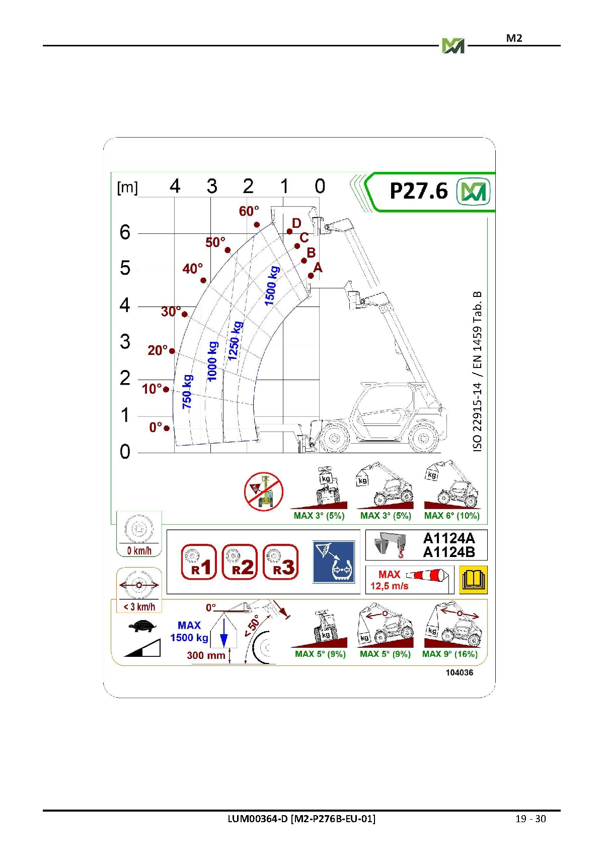 P27.6, compact 27 q and 6 m of height telehandler | United States