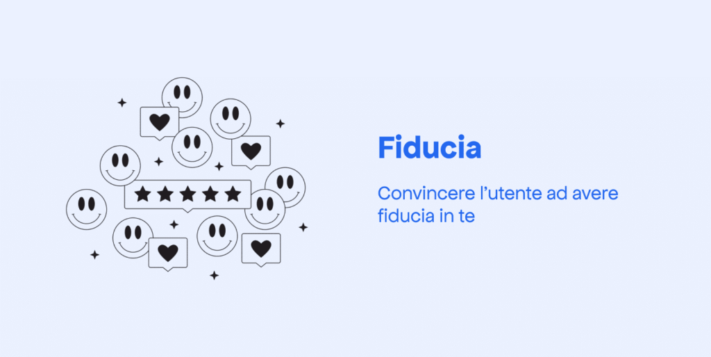fiducia user conversion centered design