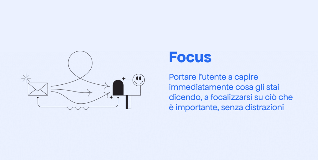 Focus