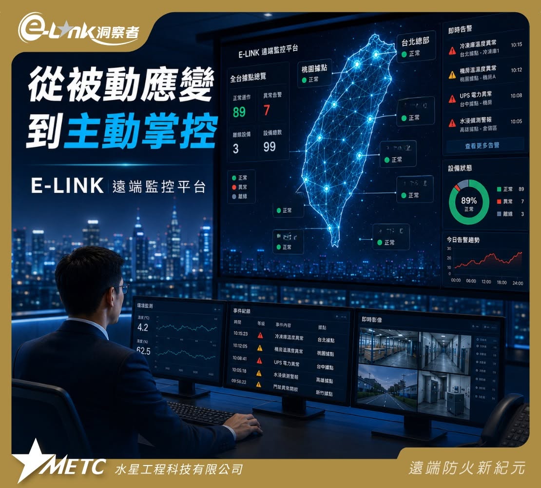 【e-Link 決策篇｜從被動應變到主動掌控】