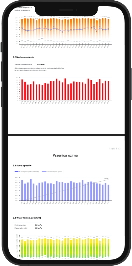 iPhone 12 Front.png