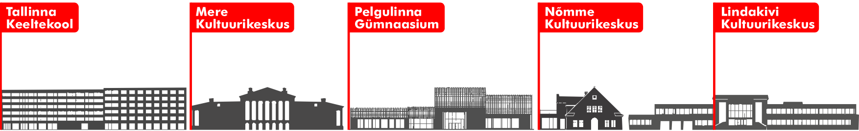 Tallinna Keeltekooli õppekohad Tallinnas