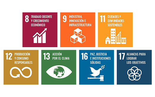 ESG y Sostenibilidad